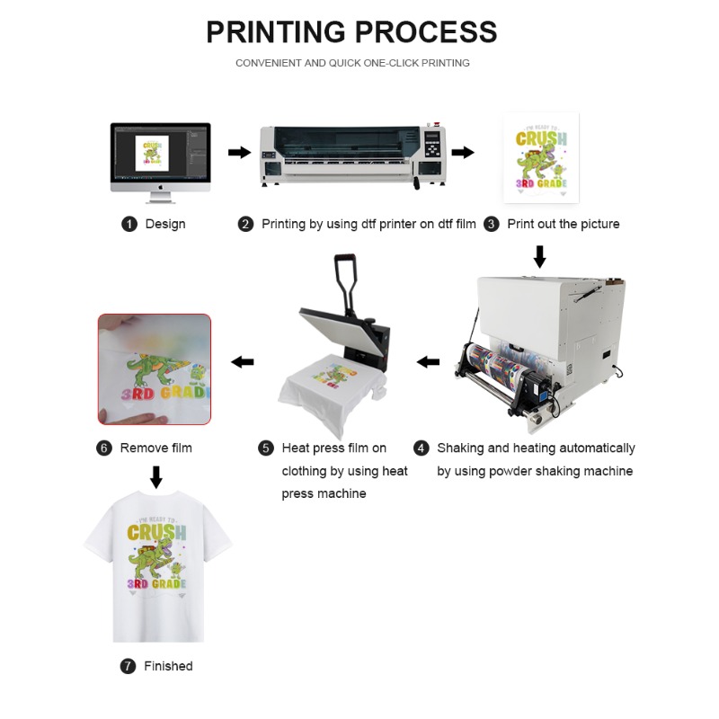 A1 Dtf Printer 60cm t Shirts P - огляд і ціна Dtf Printer Machine