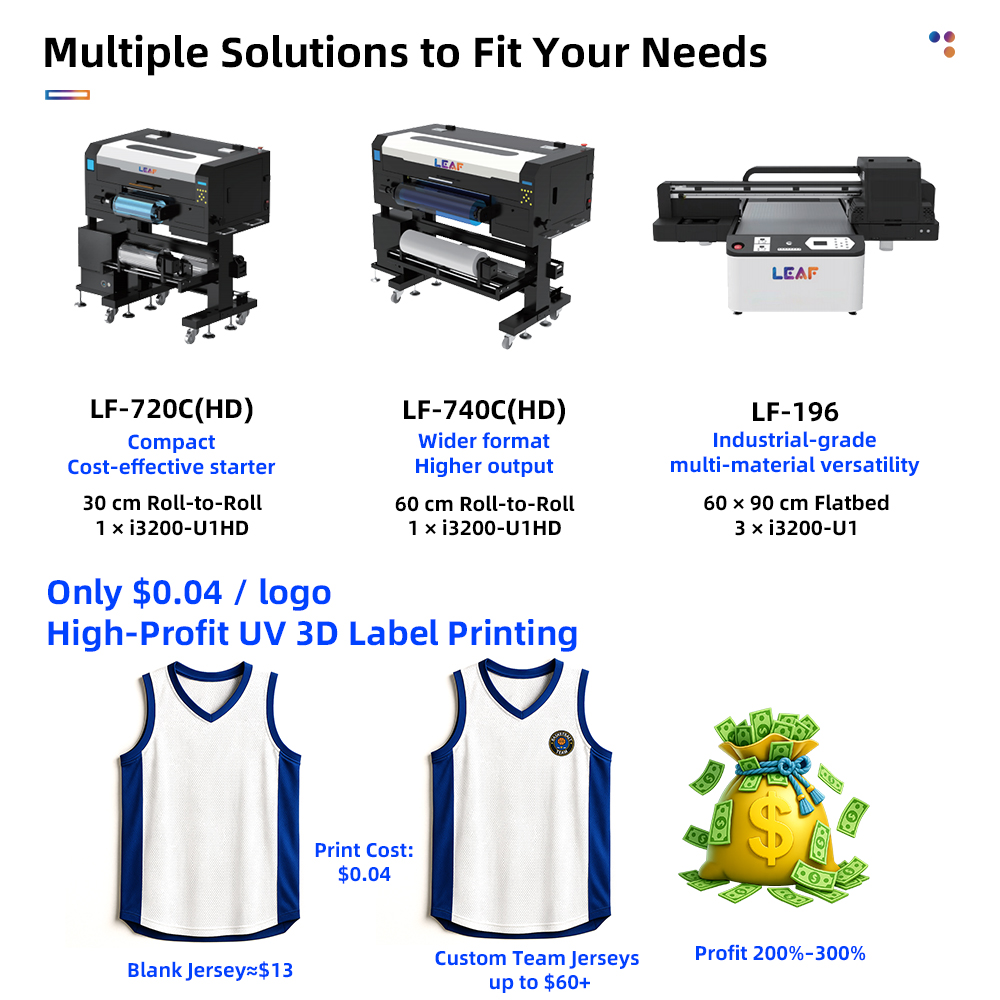 LEAF UV DTF Label Printer I320 - огляд і ціна Dtf Printer Machine