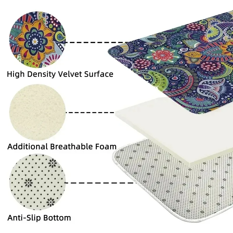 Cartoon Space Astronaut Carpet - огляд і ціна Commercial Printing Format